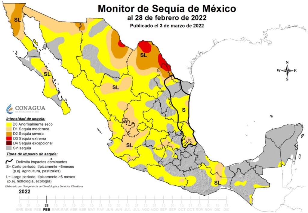 Inicia marzo con dos tercios del territorio nacional con algún tipo de sequía: CONAGUA-SMN