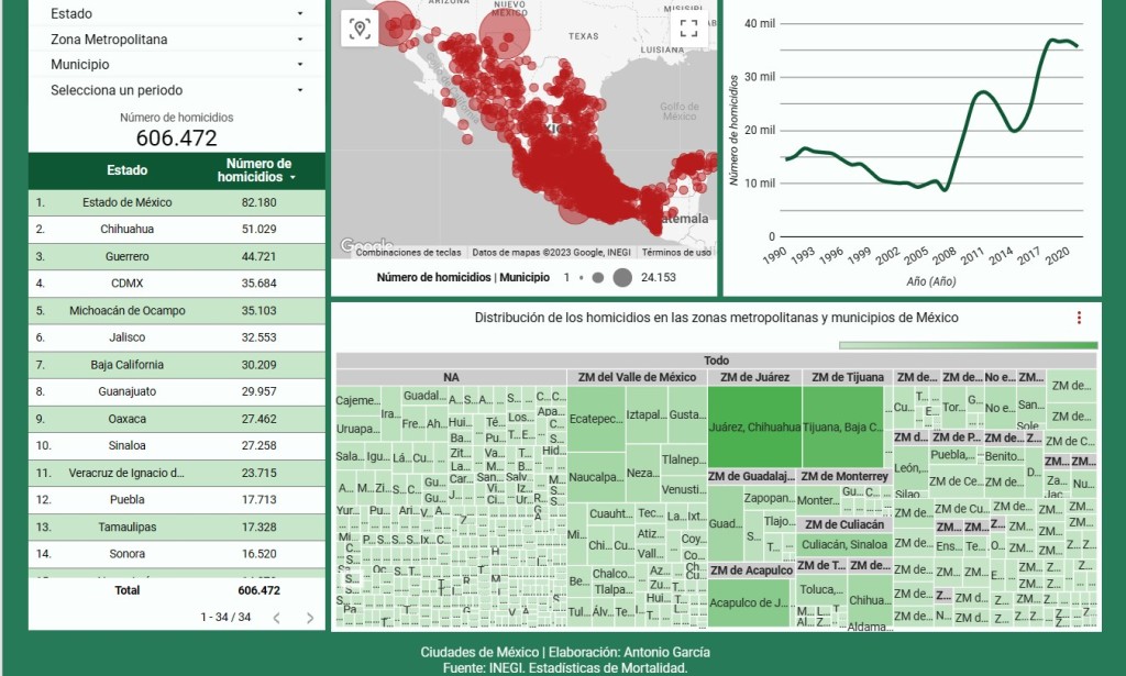 La geografía de los homicidios en México