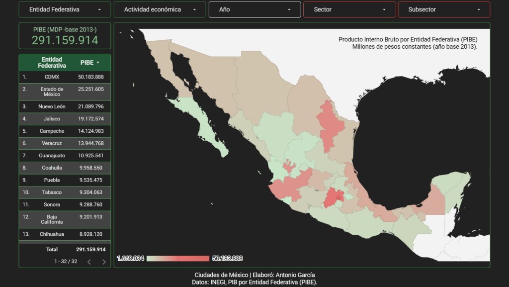 La geografía de las principales actividades económicas de México