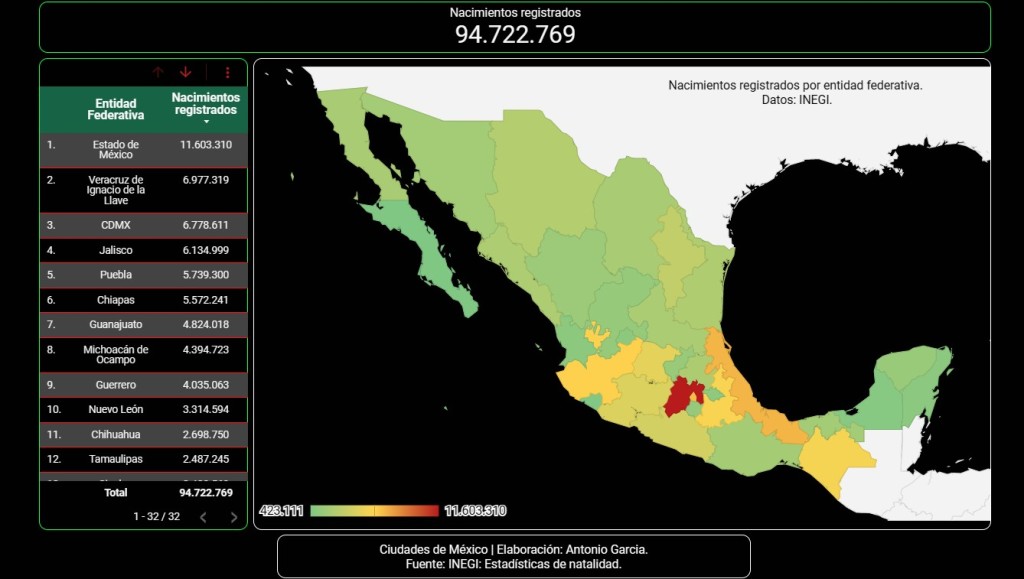 Geografía de los nacimientos en México | Entidades Federativas