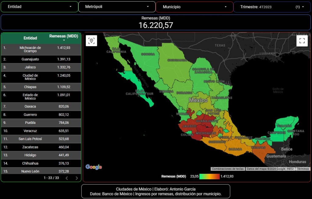 Geografía y precisiones conceptuales de las remesas en México al 2023